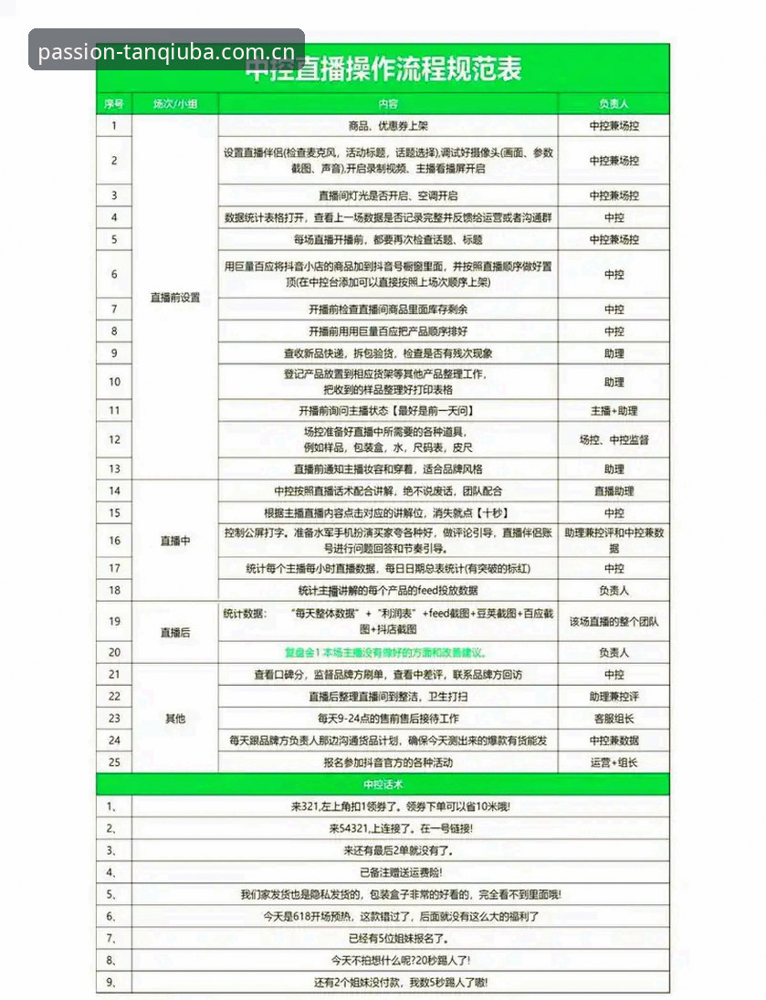 谈球吧电竞直播功能详解：从观赛体验到实用操作的必备指南