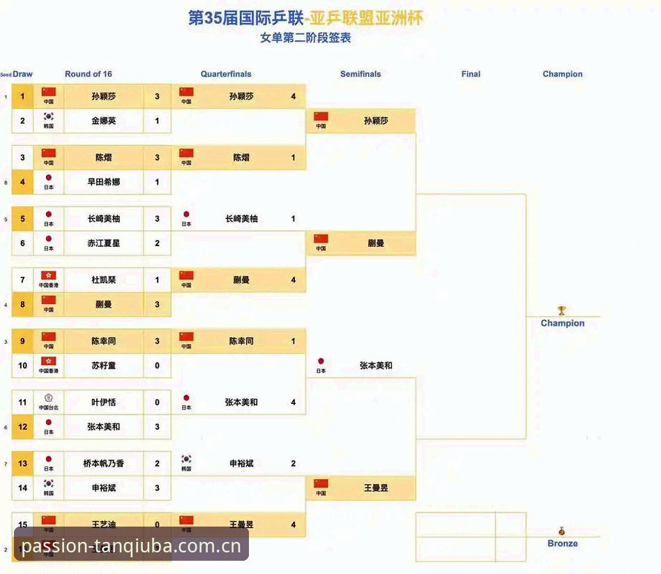 足协第三批禁足名单解读教程——谈球吧带你深度剖析赛事黑幕